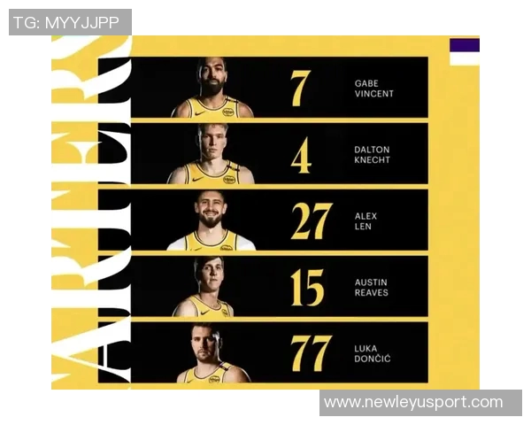 湖人版喷火龙进化路线揭秘东契奇领衔里夫斯拉拉维亚克内克特逐步崛起